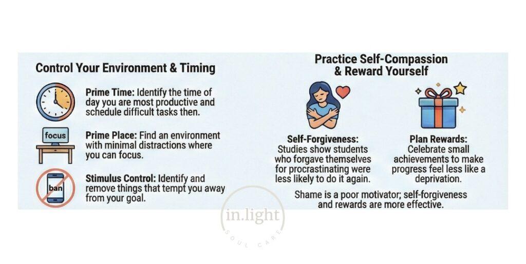 Burnout and procrastination requires self compassion